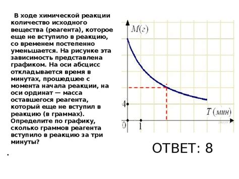 Анализ графиков пропорциональных зависимостей