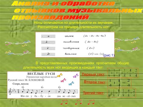 Анализ длительности звучания пения