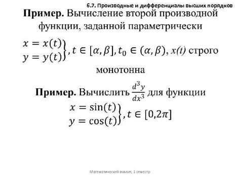 Анализ заданной функции