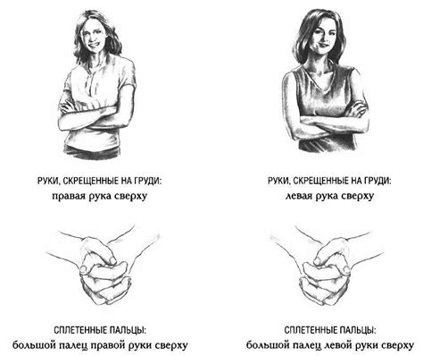 Анализ значения жеста руки в сновидении