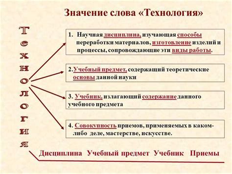 Анализ значения фразы "плакал лес" в разных контекстах