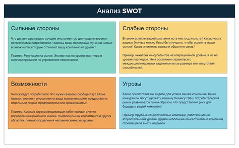 Анализ информации и подготовка отчетов в зональном информационном центре