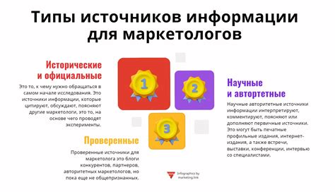 Анализ источников информации о проблеме