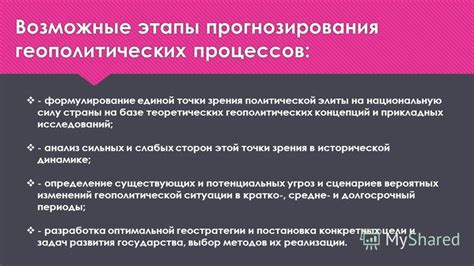 Анализ мировых геополитических процессов