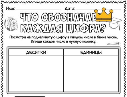 Анализ номеров АКХ: что скрывает каждая цифра?