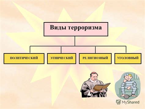 Анализ объявления террористов: причины и последствия