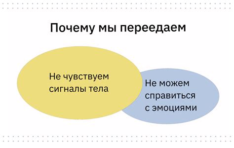 Анализ основных ситуаций, когда говорят "кинула по мне"