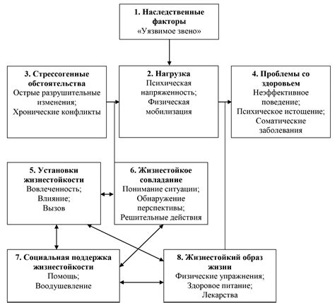 Анализ психологического смысла выражения "ирод"