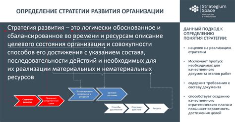 Анализ различных способов развития