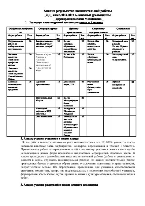 Анализ результатов работы смысловых фрагментов