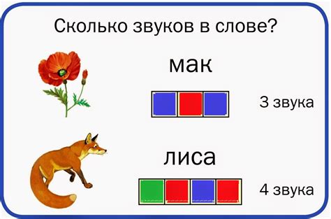 Анализ ритма и звуковой организации