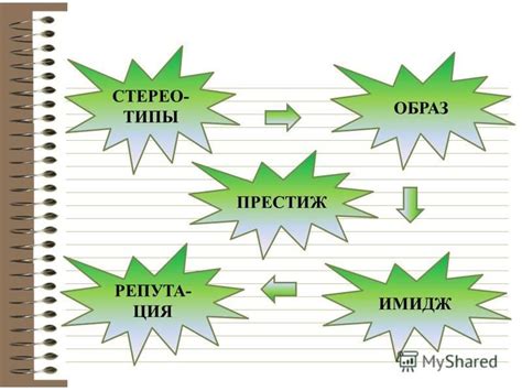 Анализ родственных выражений