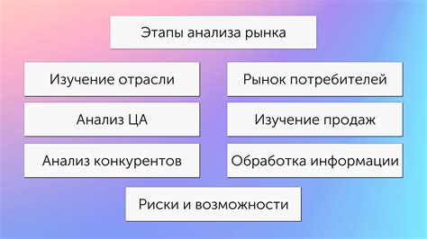 Анализ рынка аббревиатуры ККАК