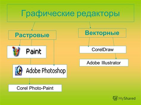 Анализ рынка графических редакторов