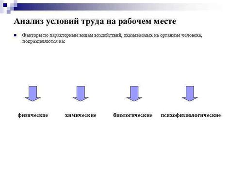 Анализ сна: возможные факторы, воздействующие на символику сновидения