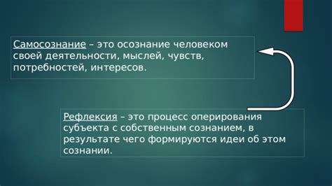 Анализ собственных мыслей: осознание и контроль