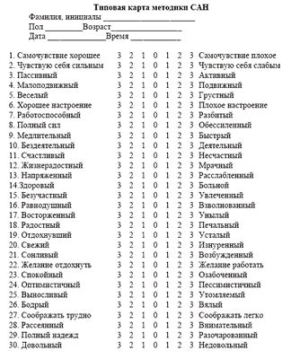 Анализ эмоционального состояния при видении сна о супруге, танцующем с другой женщиной