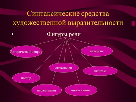 Анализ языковых особенностей выражения "корячится вышак"