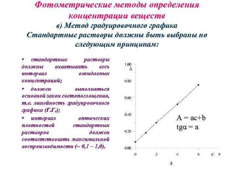 Аналитические методы определения концентрации растворов