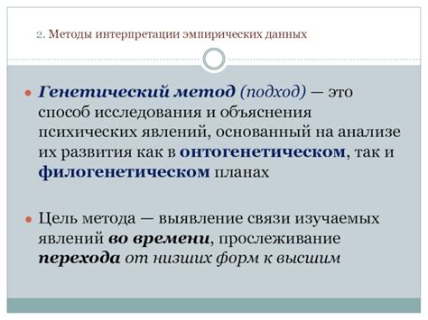 Аналитический подход к интерпретации снов: методы и стратегии