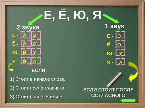 Аналогичные выразительные фразы в русском языке