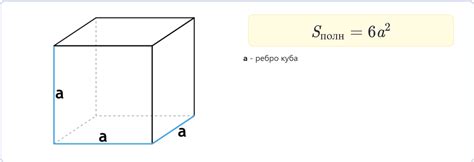 Аналогия площади поверхности куба в реальной жизни