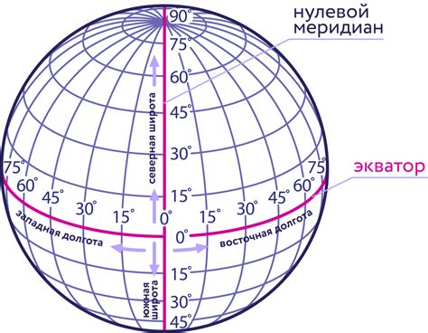 Аналоги и параллели