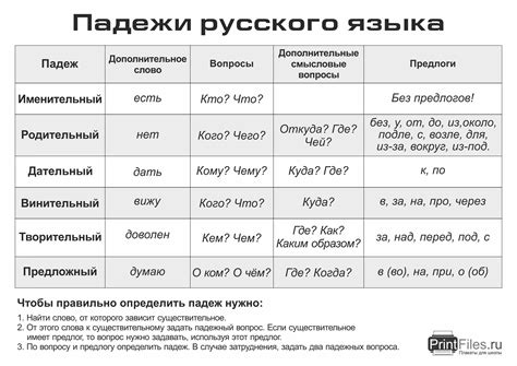 Аналоги слова "мархаба" в русском языке