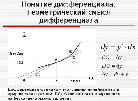 Аннексия: определение и смысл