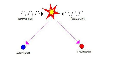 Аннигиляция солнца: что это такое?