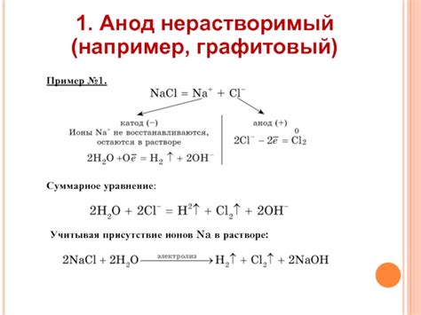 Анод нерастворимый и его свойства