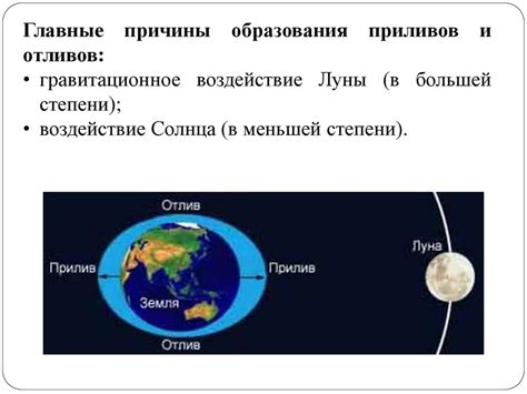 Аномалия в движении Луны: влияние на океаны и приливы