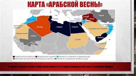 Арабская весна - исторический поворот в регионе