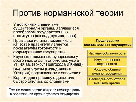 Аргументы противников норманской теории