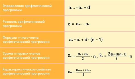 Арифметическая последовательность: примеры и свойства