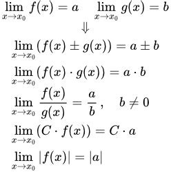 Арифметические свойства пределов: сумма, разность, произведение и частное