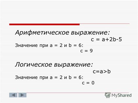 Арифметическое выражение: основные понятия и принципы