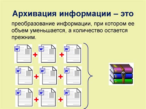 Архивация файлов и ее принципы работы