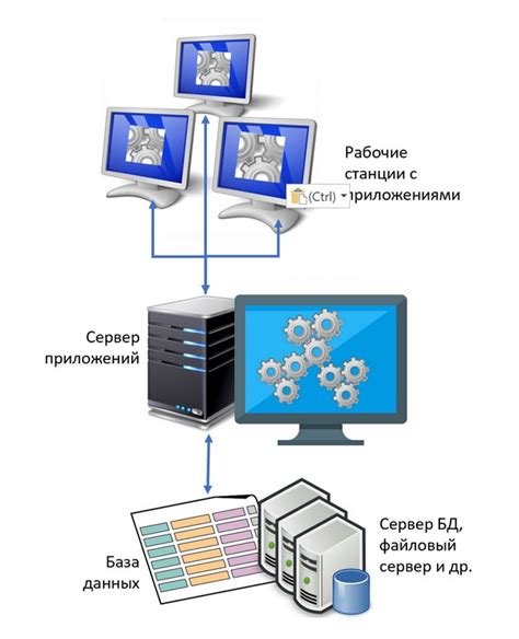 Архитектура виджета сервера