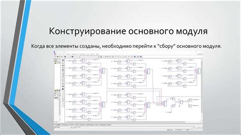 Архитектура основного модуля ЦПГ