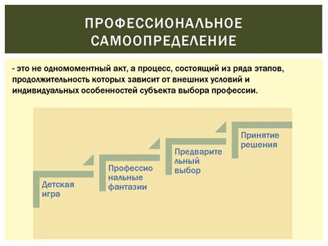 Аспекты, влияющие на выбор профессии