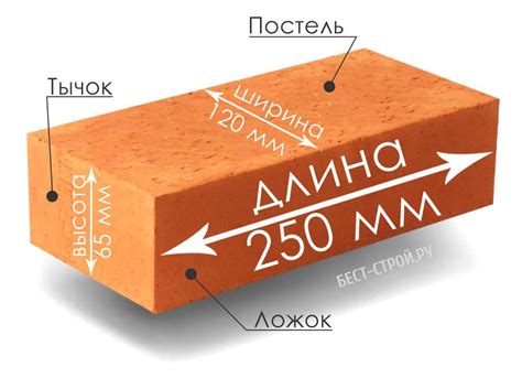 Ассоциации, возникающие при виде красного кирпича во сне