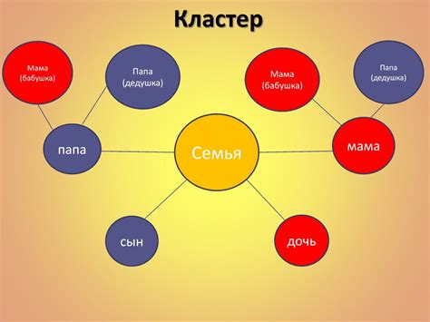 Ассоциации со сферой литературы