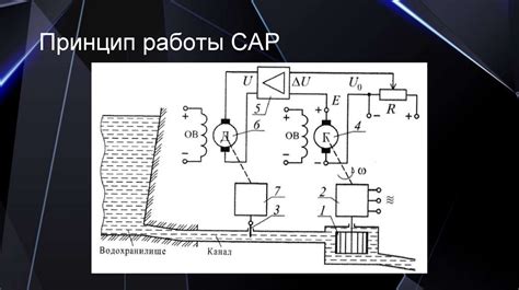 Астатическая система: работа и применение