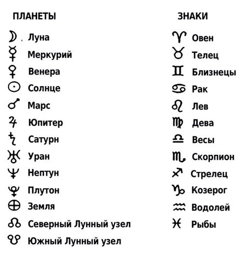 Астрологические характеристики июльского месяца рождения