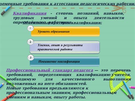 Атрибуты качественного выполнения работы