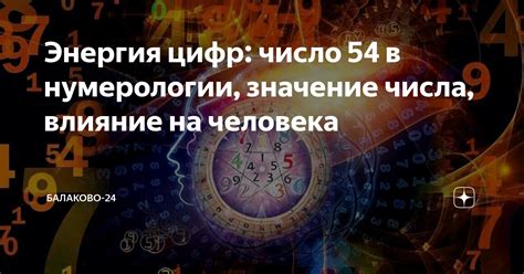 Атрибуты числа 921: значение и влияние