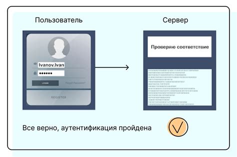 Аутентификация пользователей