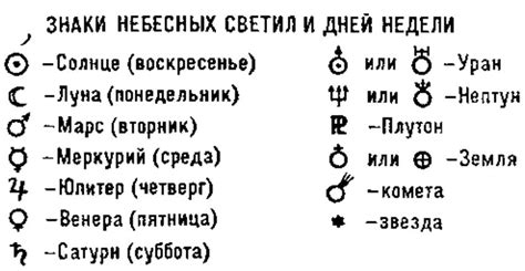 Афлектированная планета: влияние на астрологические характеристики