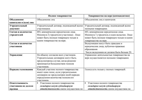 Аэробные условия: основные принципы и преимущества